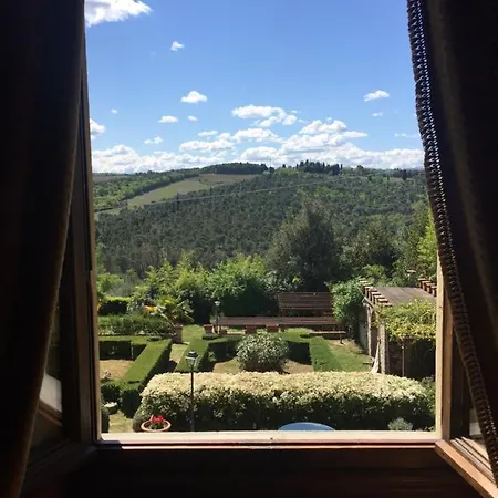 Il Leccio * Strada in Chianti