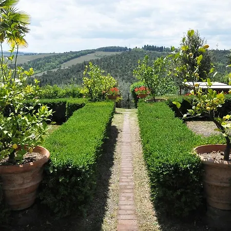 Il Leccio Vakantieboerderij *
